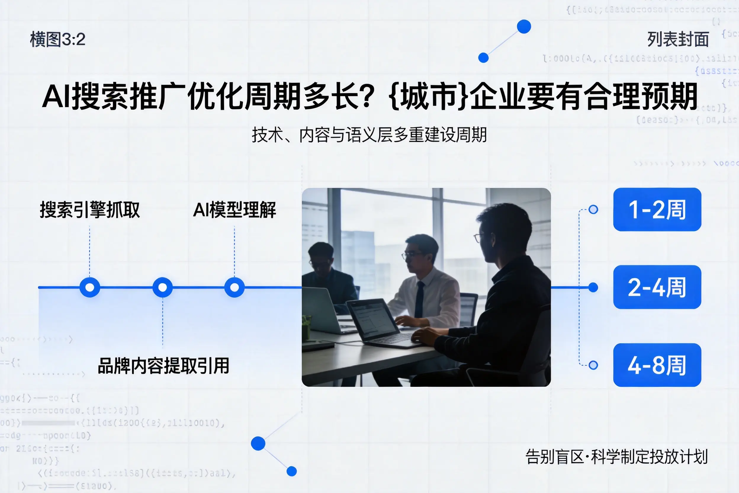 AI搜索推广优化周期多长？文山企业要有合理预期