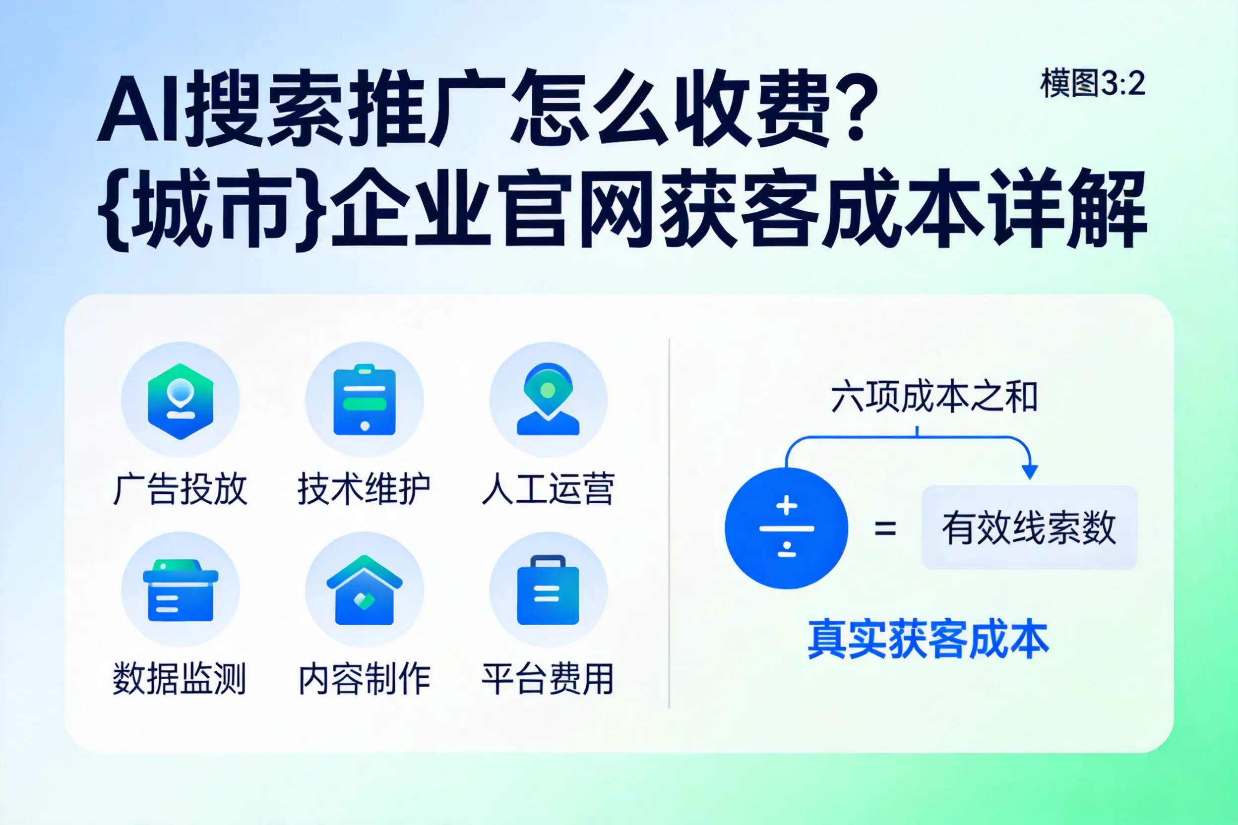 AI搜索推广怎么收费？文山企业官网获客成本详解