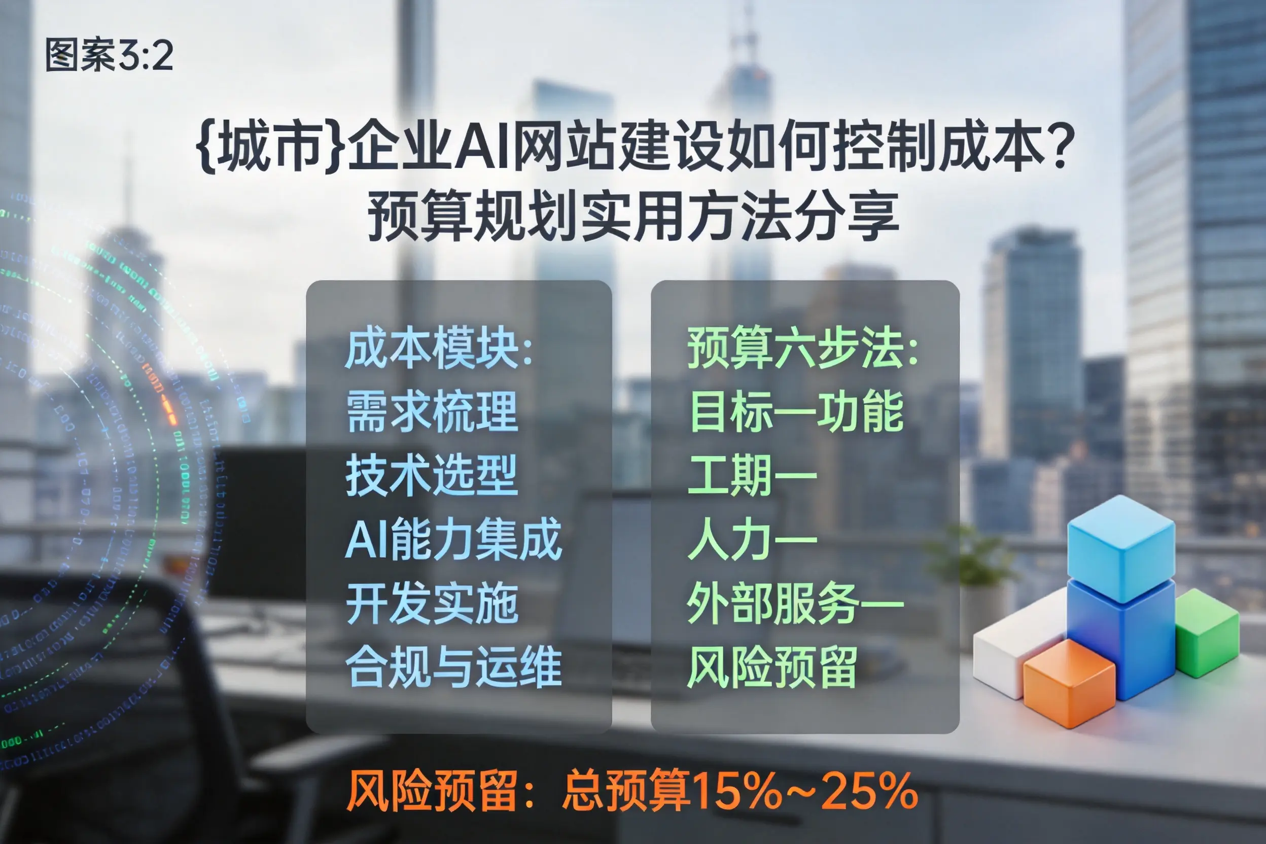 文山企业AI网站建设如何控制成本?预算规划实用方法分享