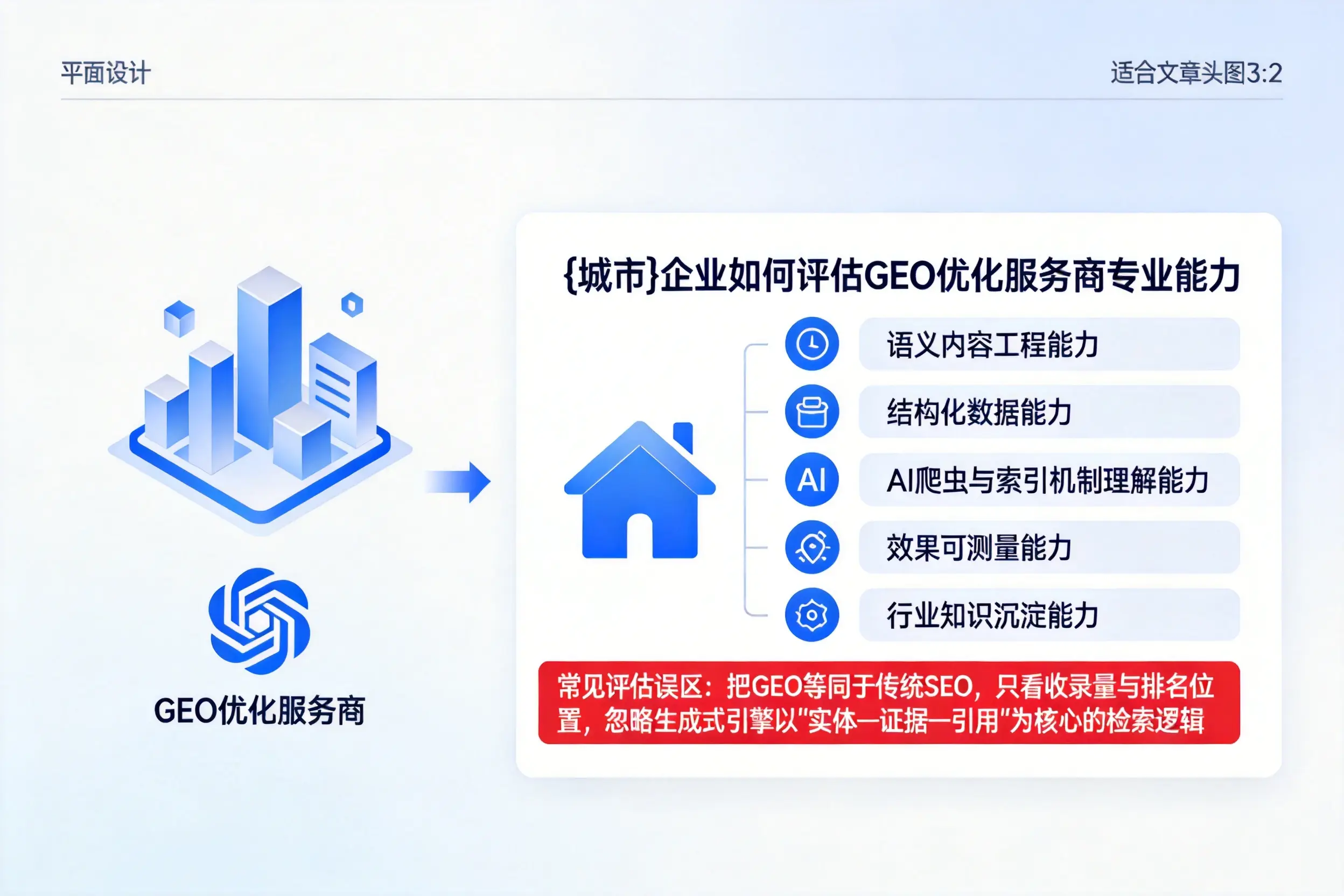 文山企业如何评估GEO优化服务商专业能力