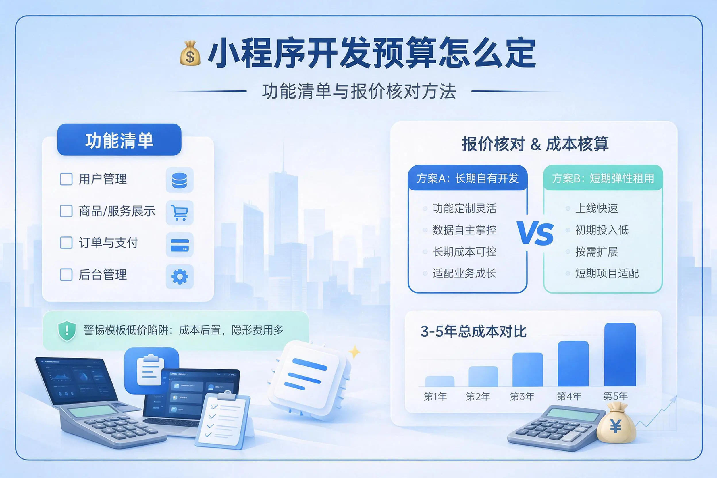 文山小程序开发预算怎么定:功能清单与报价核对方法