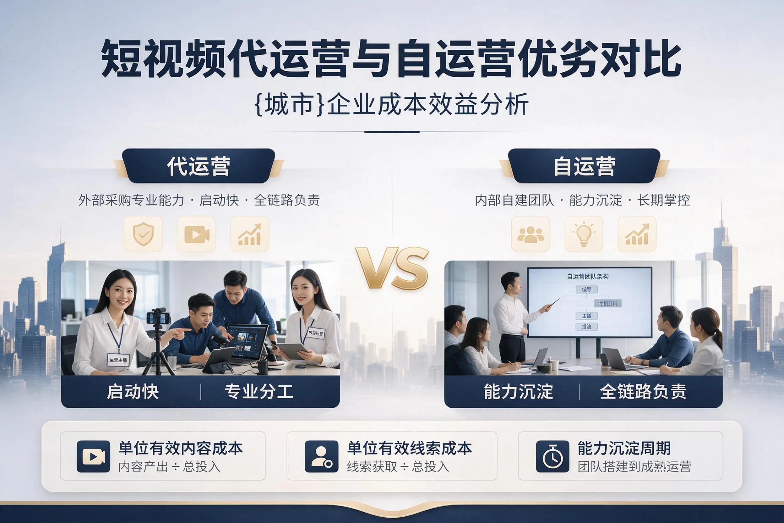 短视频代运营与自运营优劣对比:文山企业成本效益分析