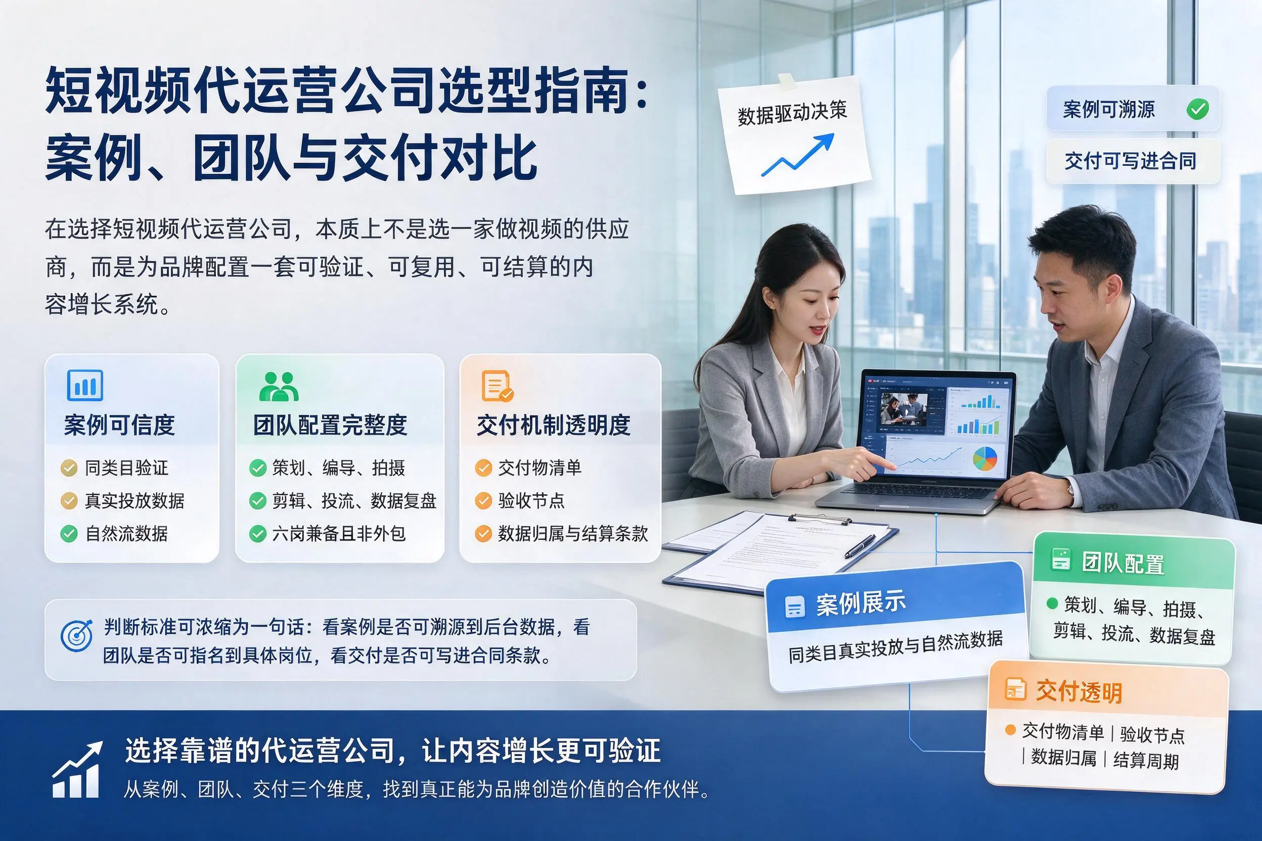 文山短视频代运营公司选型指南:案例、团队与交付对比