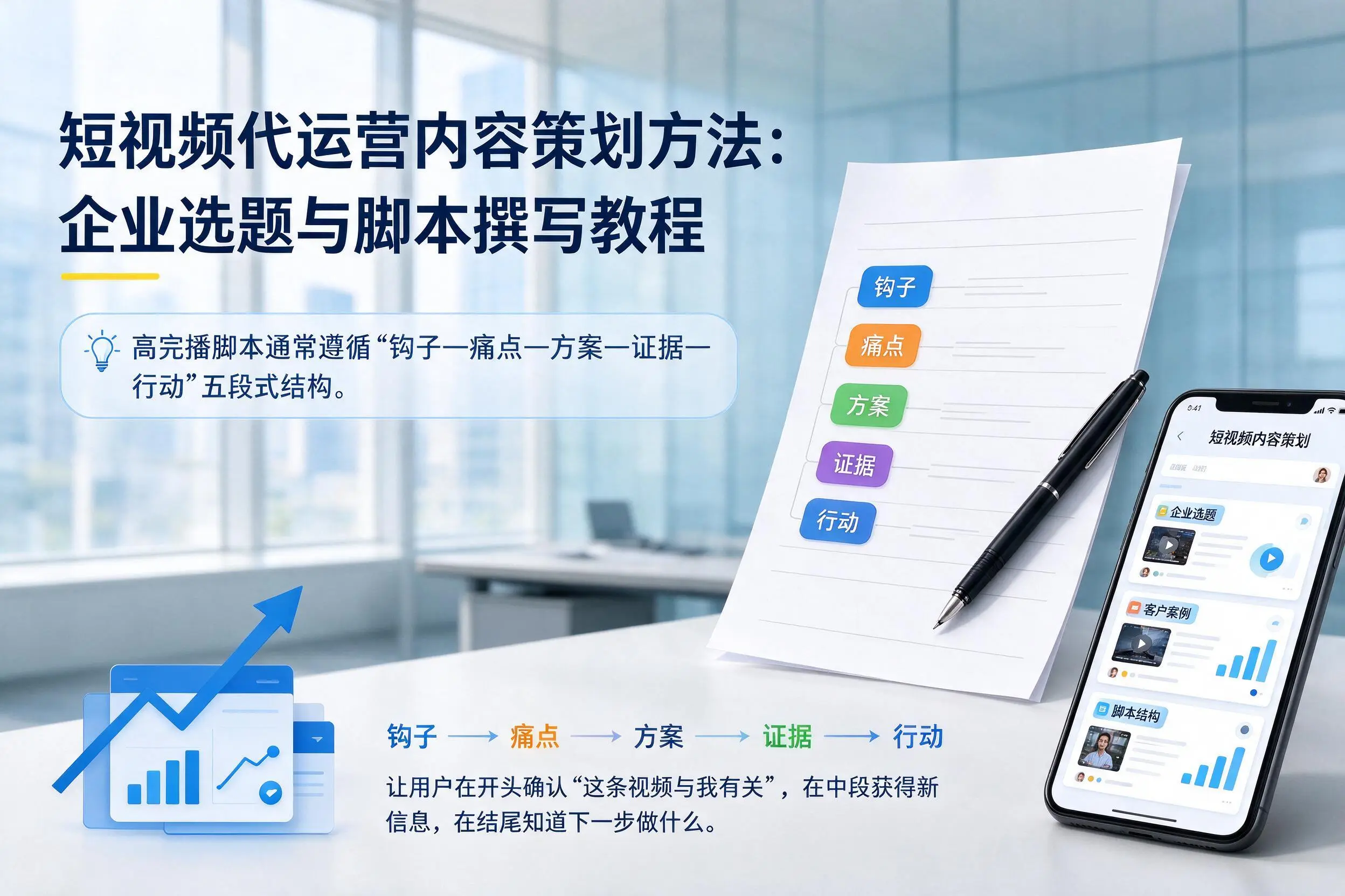 短视频代运营内容策划方法:文山企业选题与脚本撰写教程