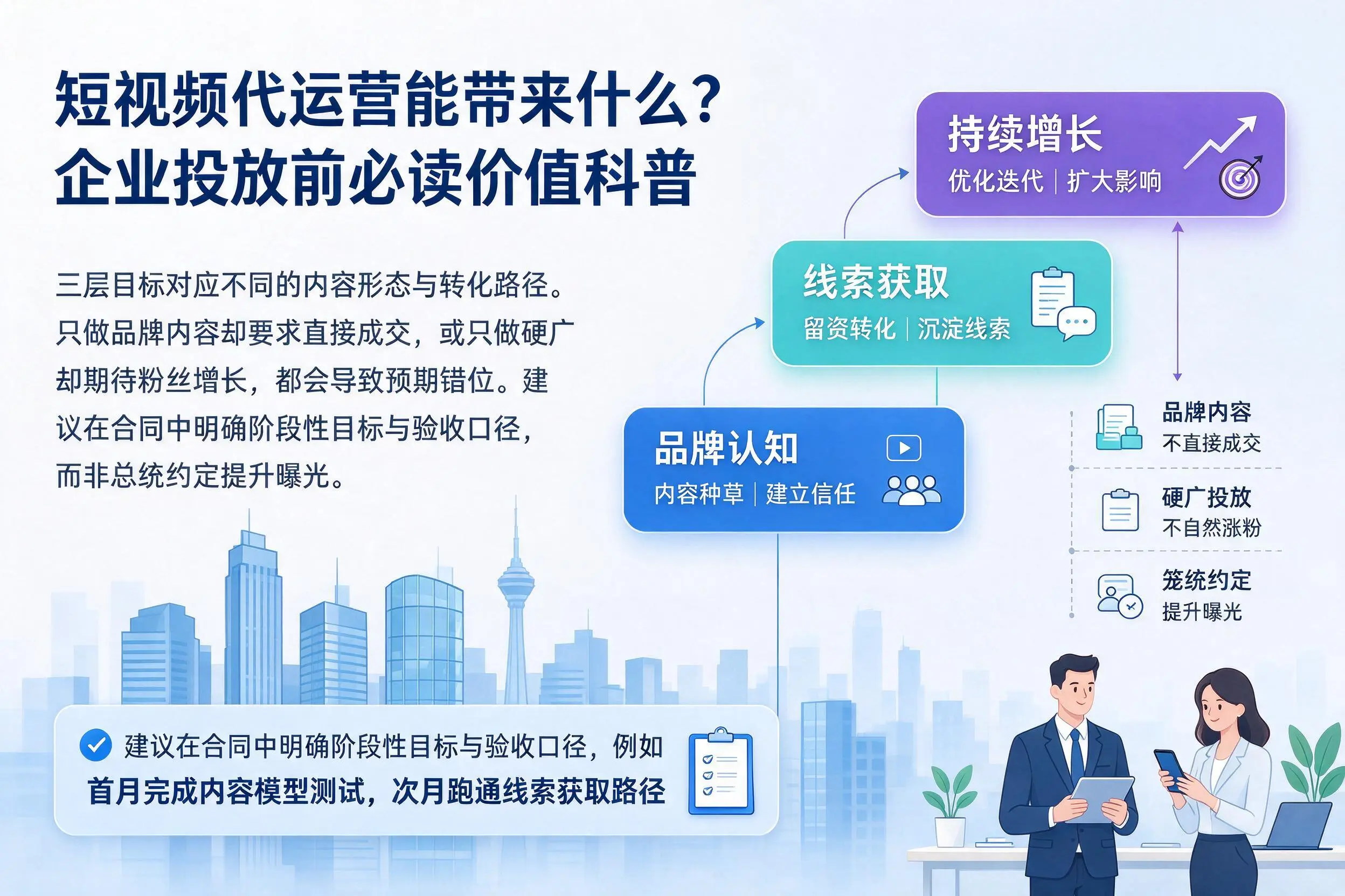 短视频代运营能带来什么?文山企业投放前必读价值科普