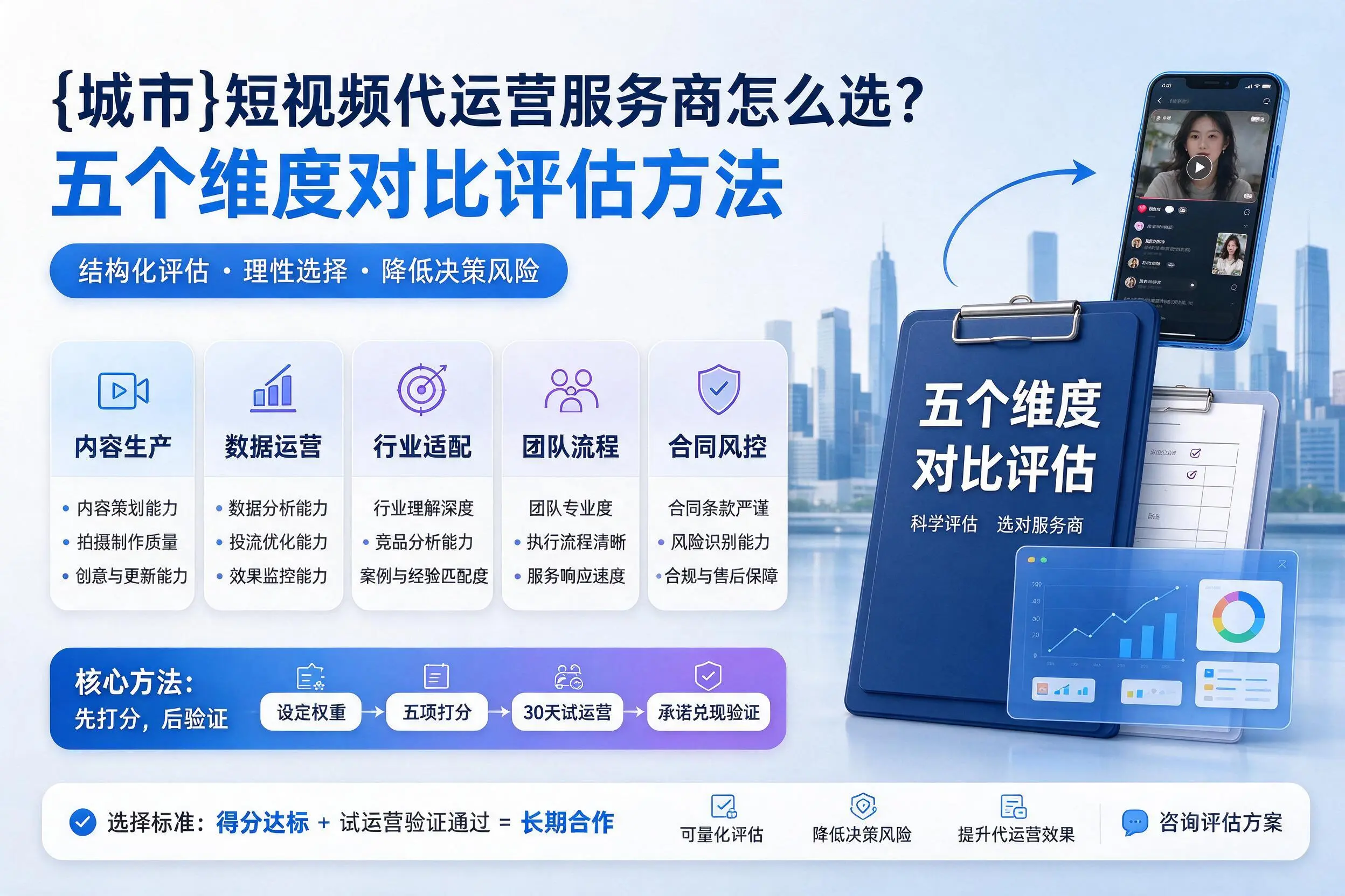 文山短视频代运营服务商怎么选?五个维度对比评估方法
