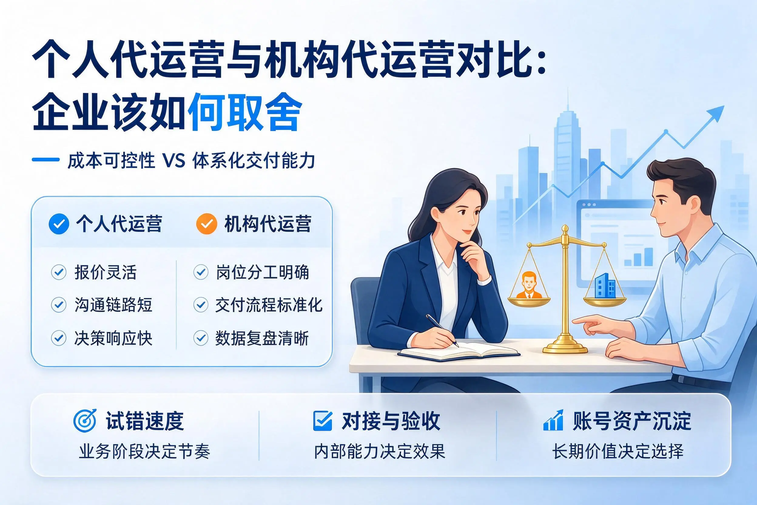 个人代运营与机构代运营对比：文山企业该如何取舍