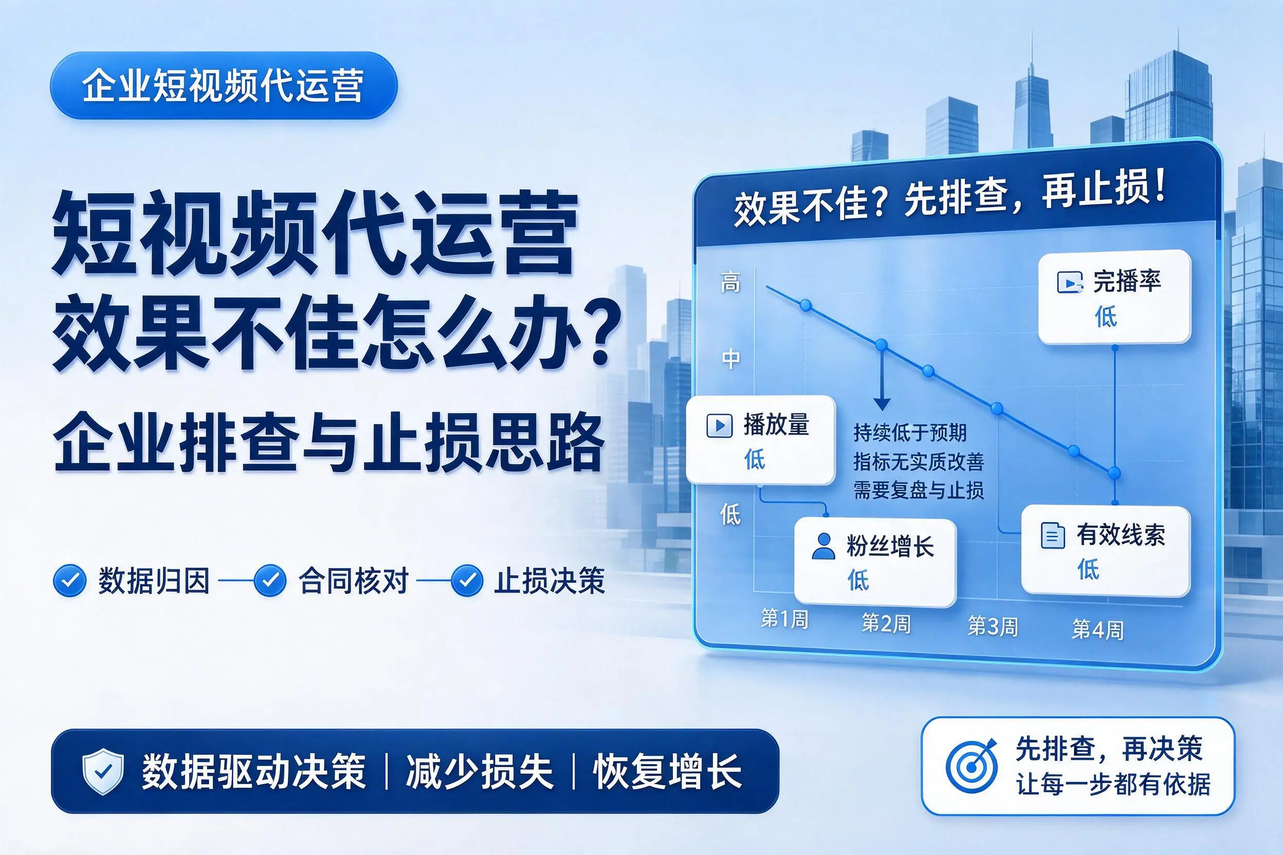 短视频代运营效果不佳怎么办？文山企业排查与止损思路