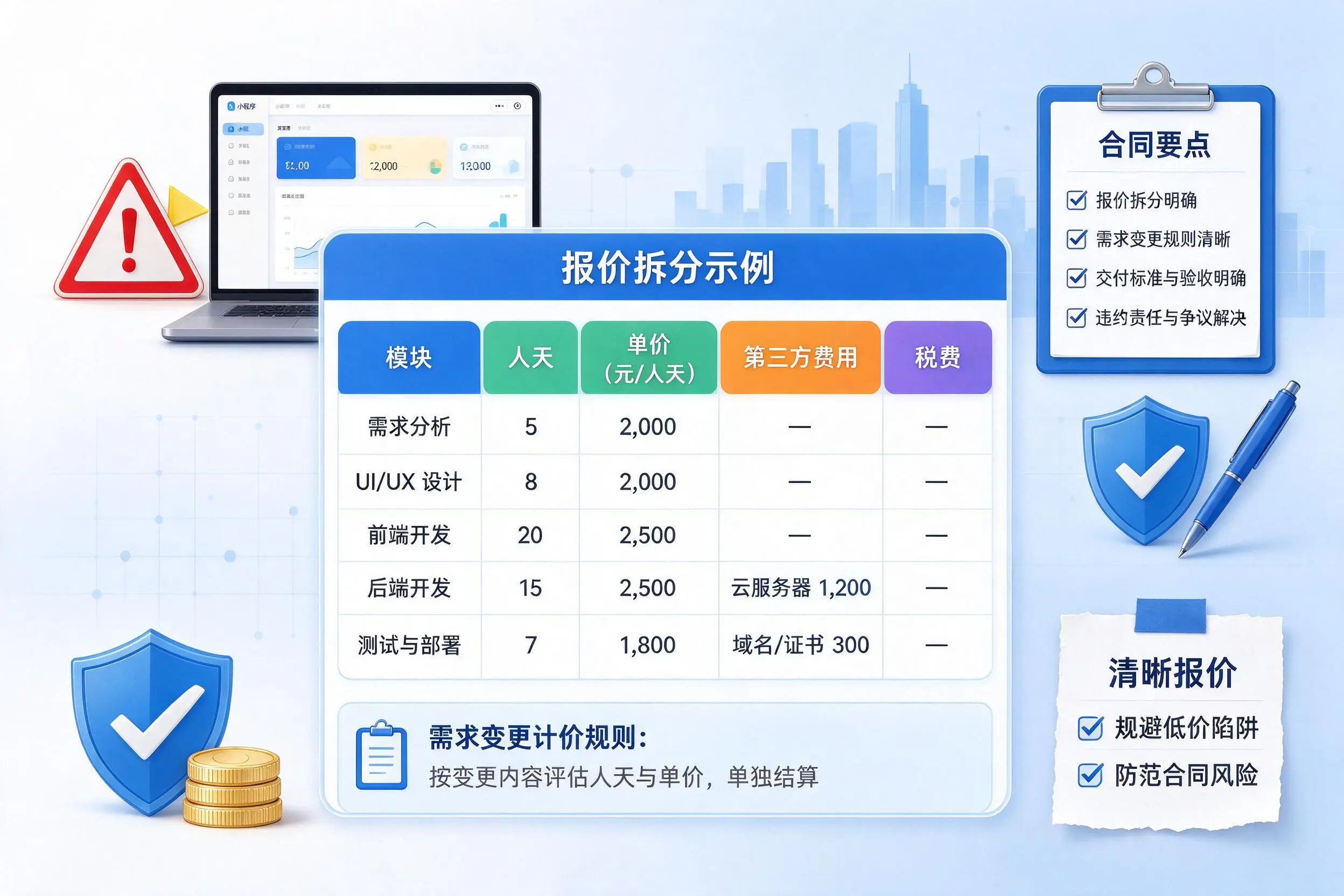 文山小程序开发避坑指南:低价陷阱与合同风险