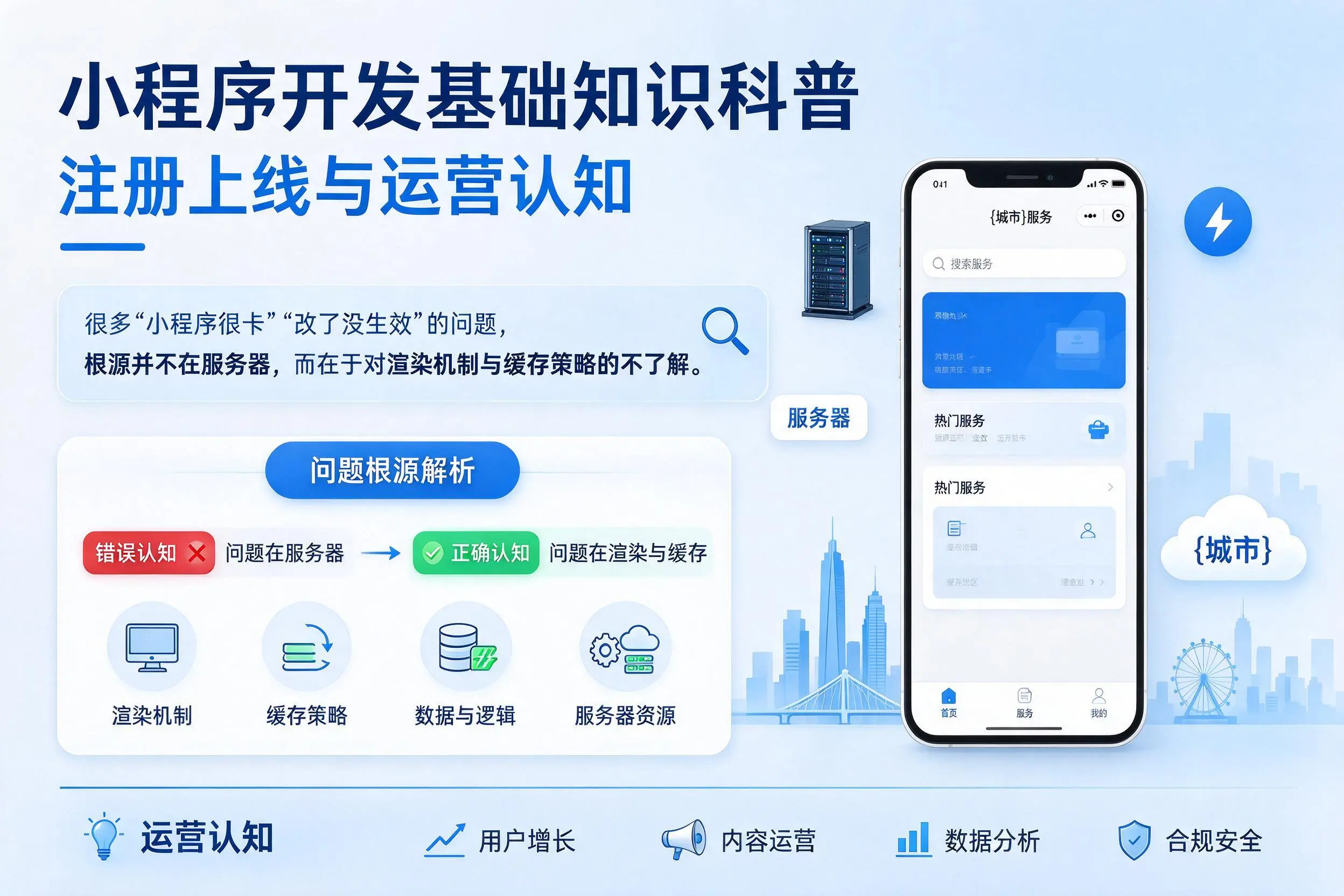 文山小程序开发基础知识科普：注册上线与运营认知