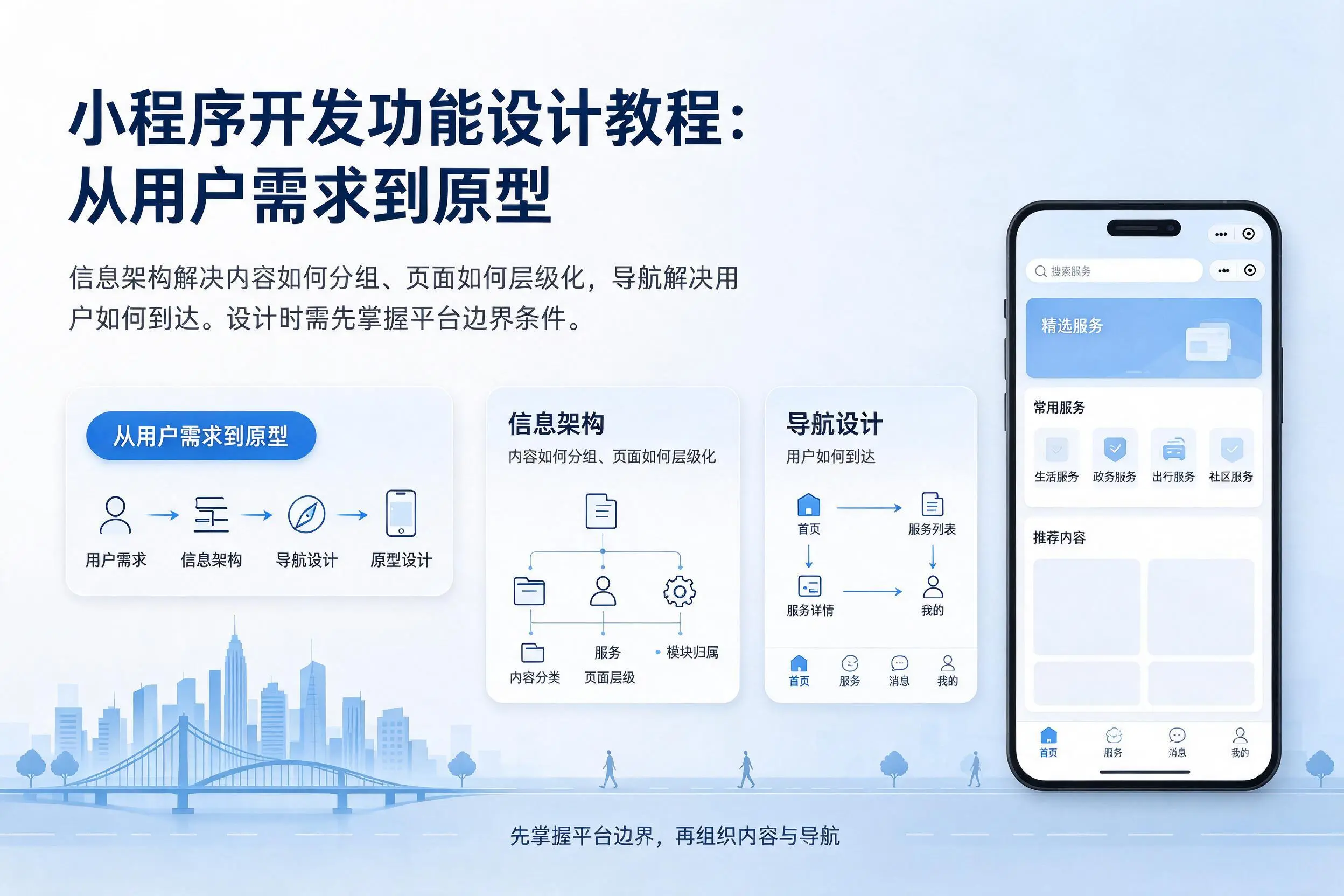 文山小程序开发功能设计教程:从用户需求到原型