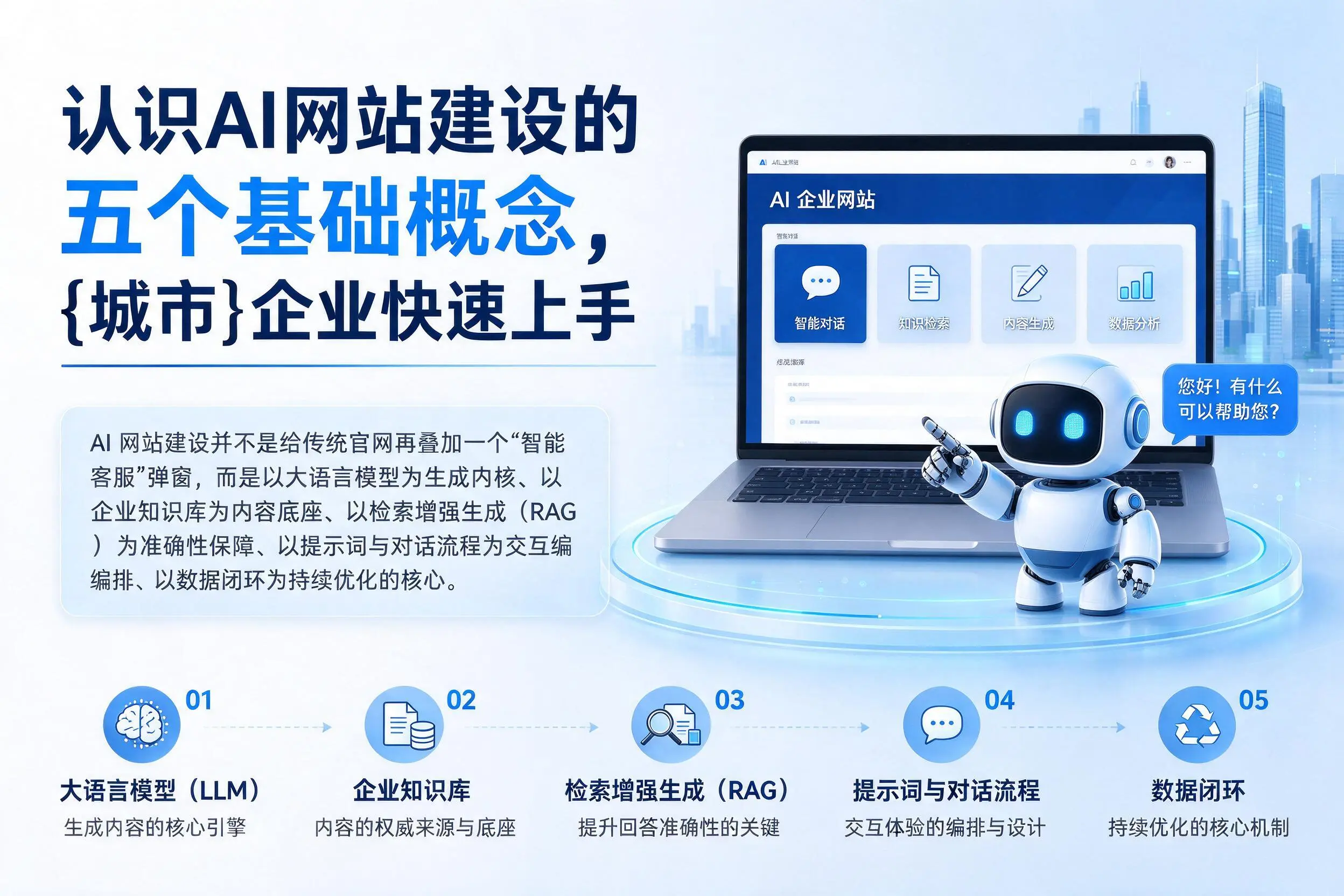 认识AI网站建设的五个基础概念，文山企业快速上手