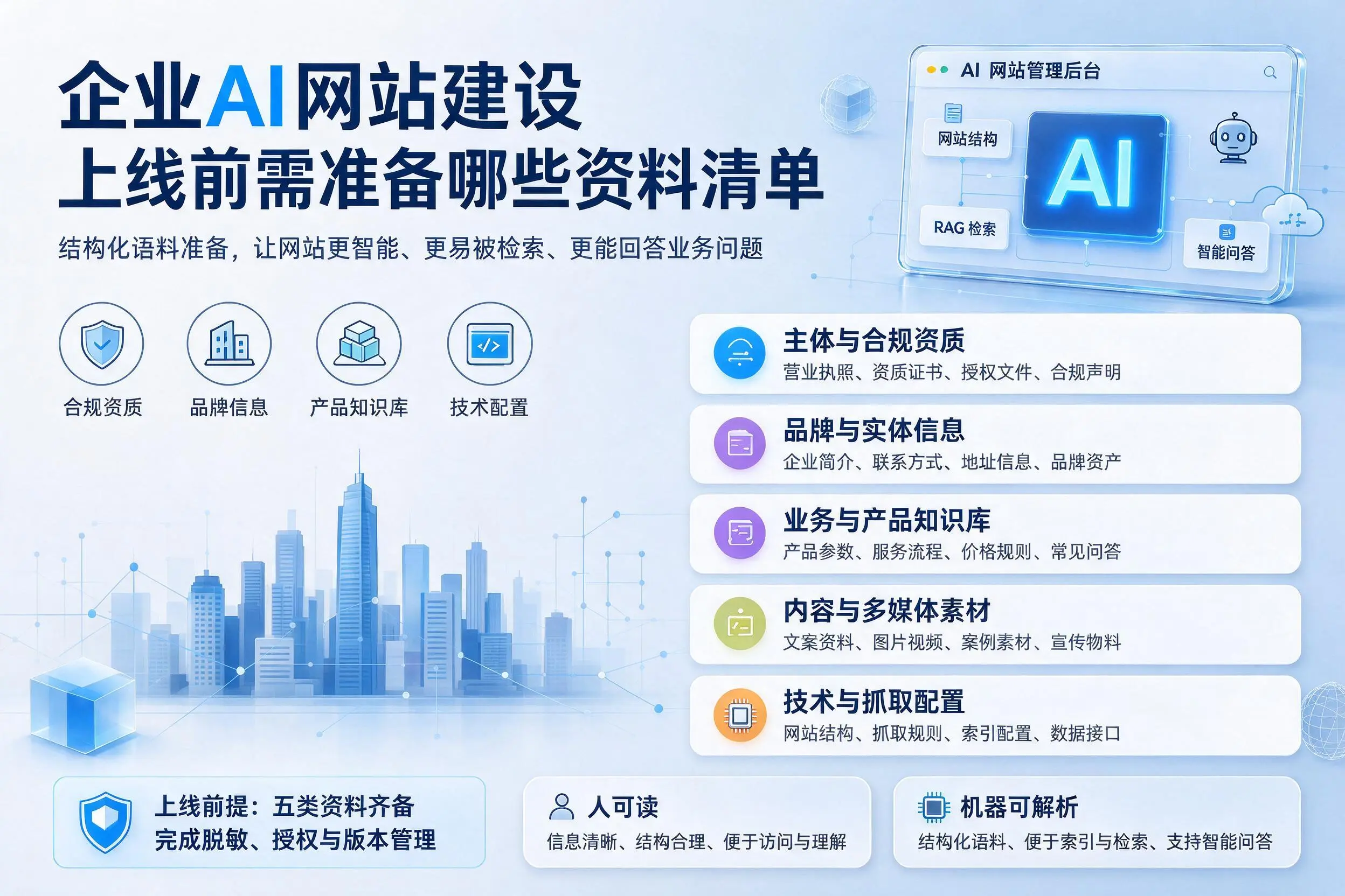 文山企业AI网站建设上线前需准备哪些资料清单