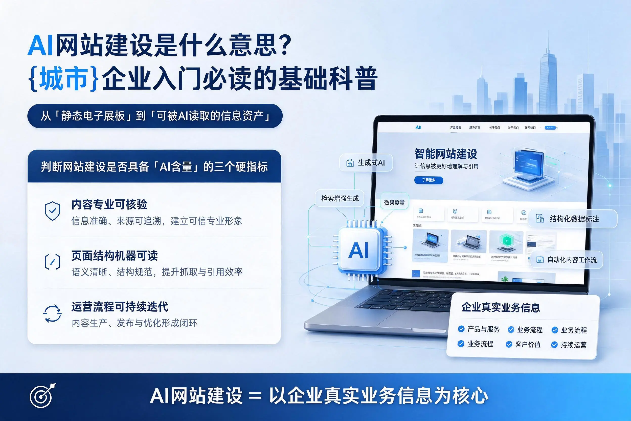 AI网站建设是什么意思？文山企业入门必读的基础科普