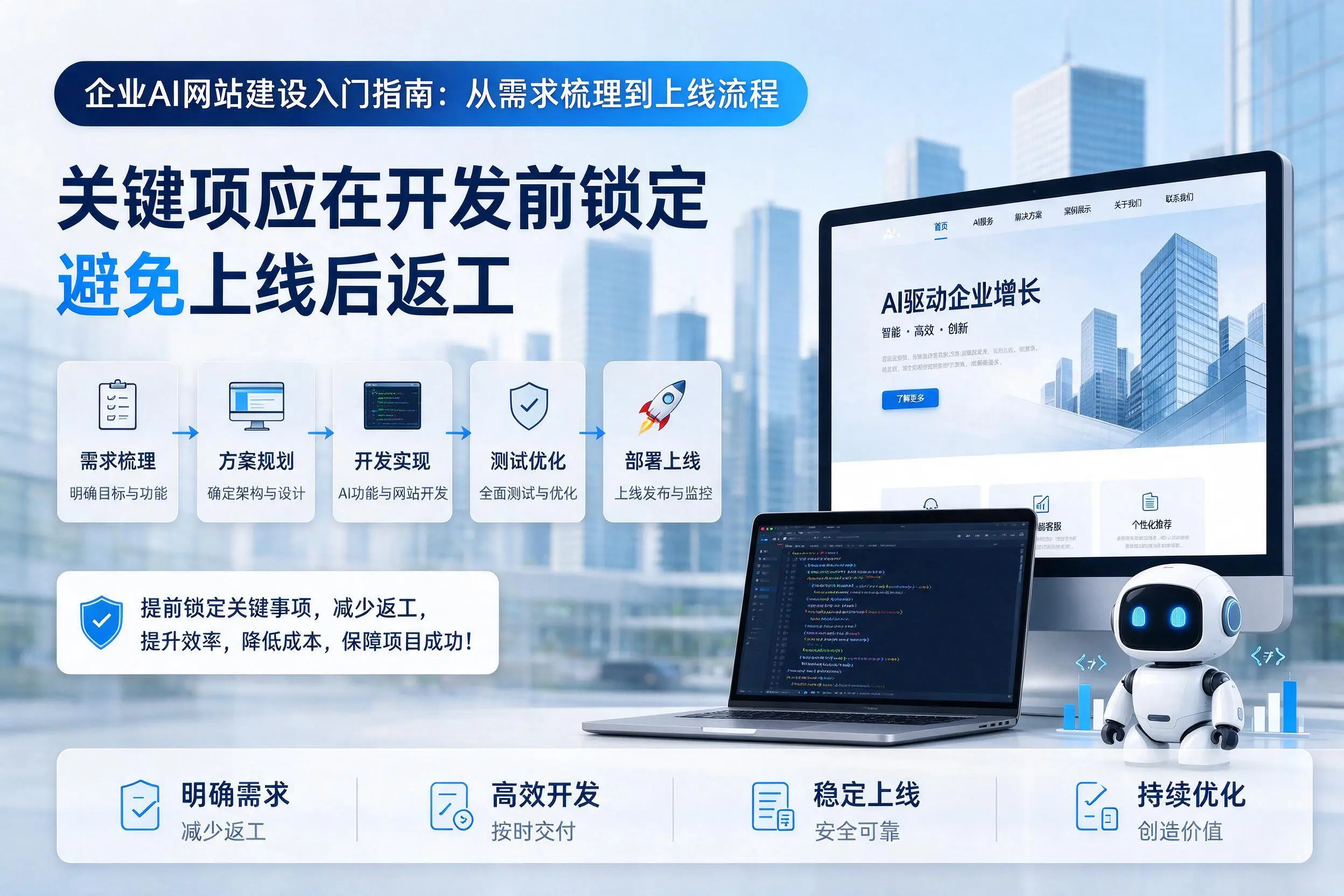 文山企业AI网站建设入门指南：从需求梳理到上线流程