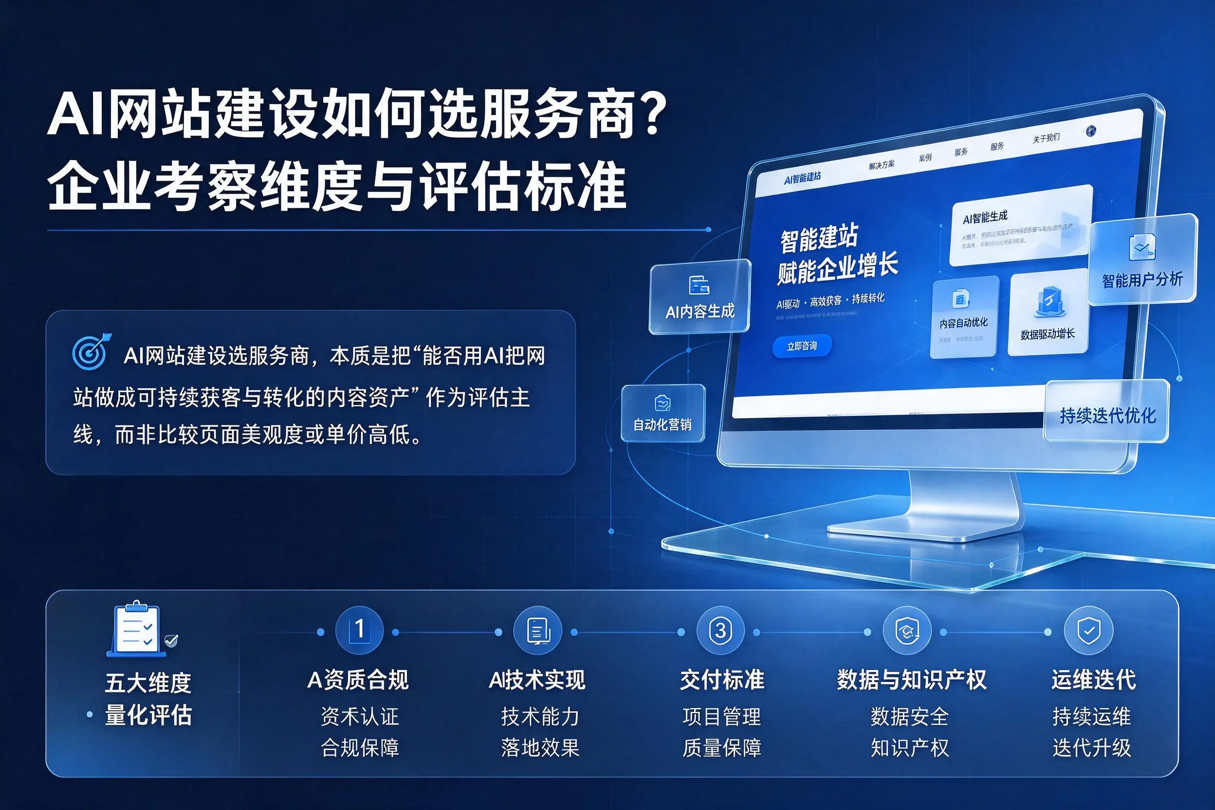 AI网站建设如何选服务商？文山企业考察维度与评估标准