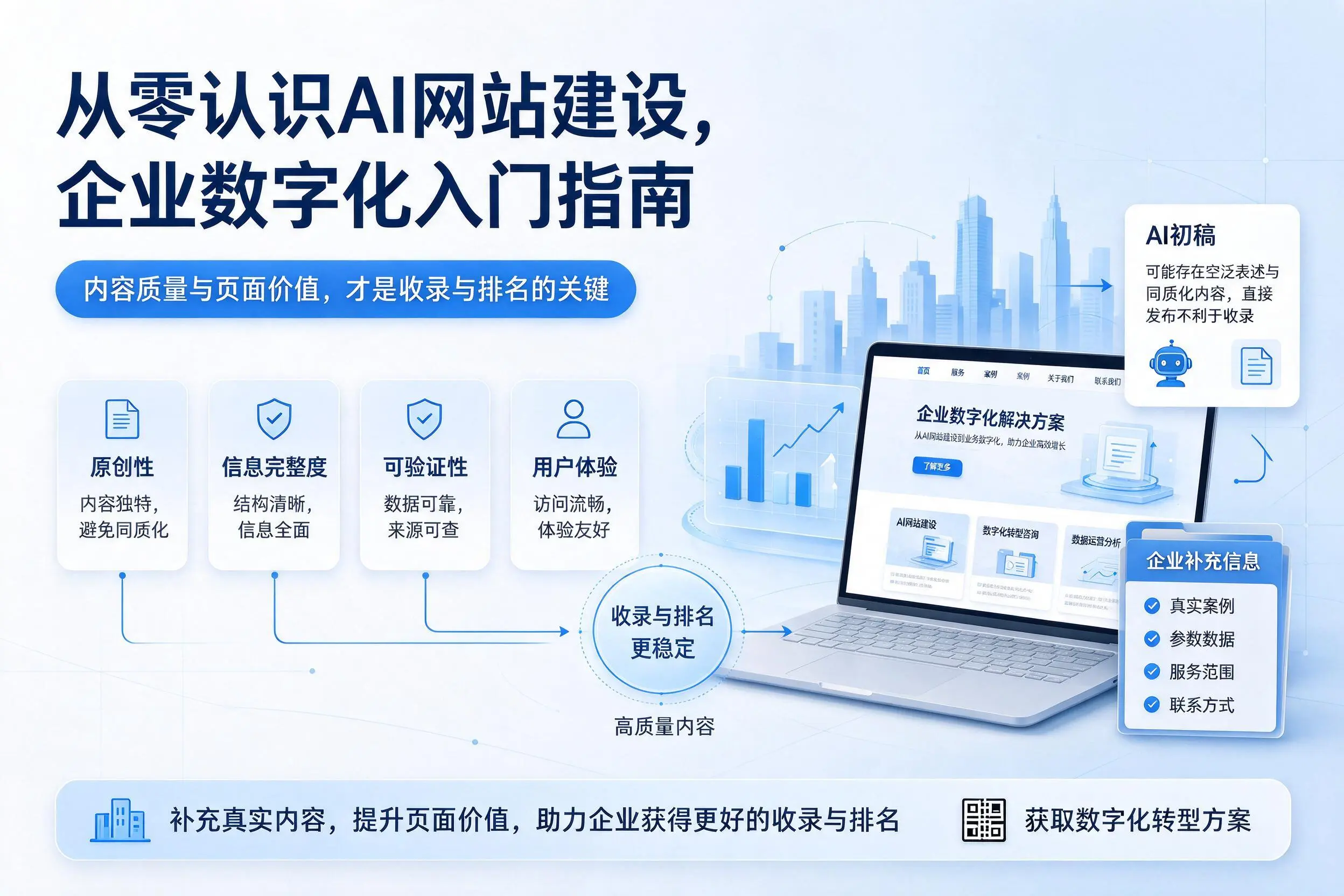 从零认识AI网站建设，文山企业数字化入门指南