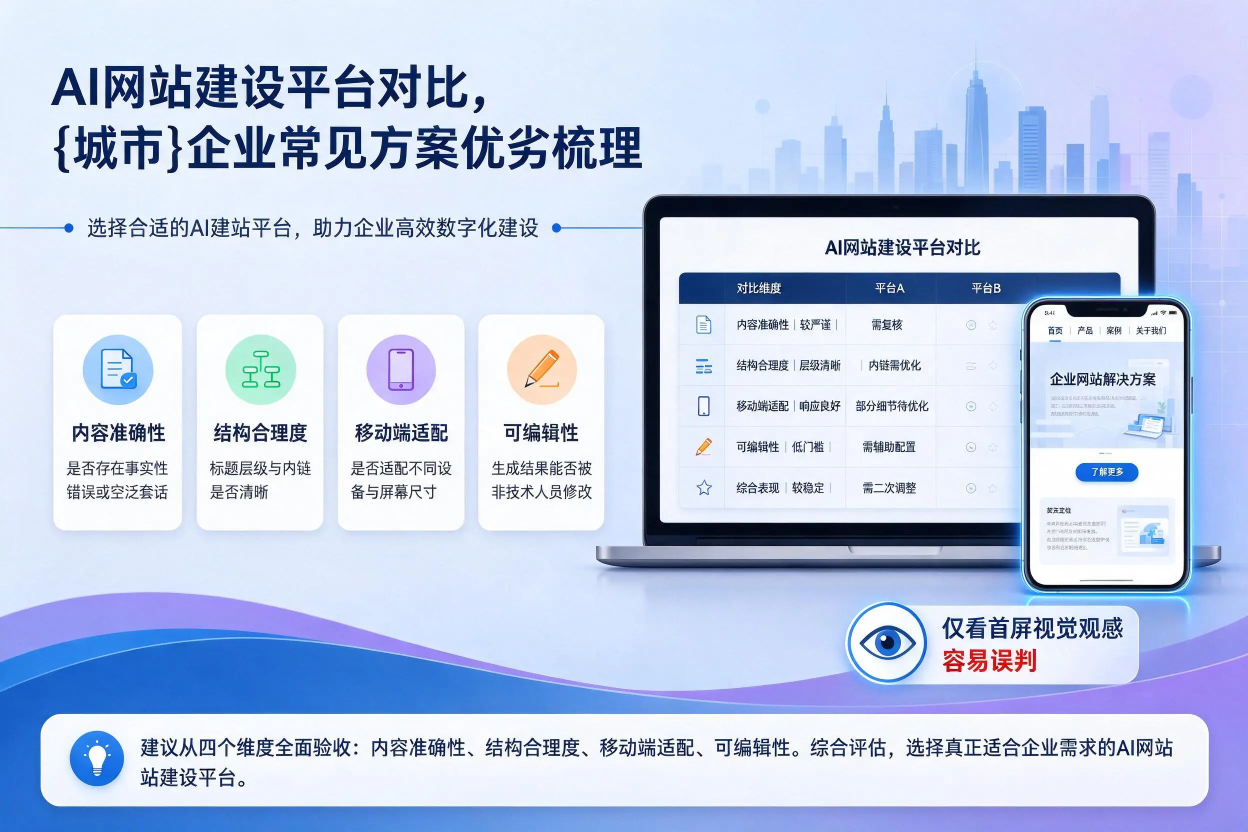 AI网站建设平台对比，文山企业常见方案优劣梳理