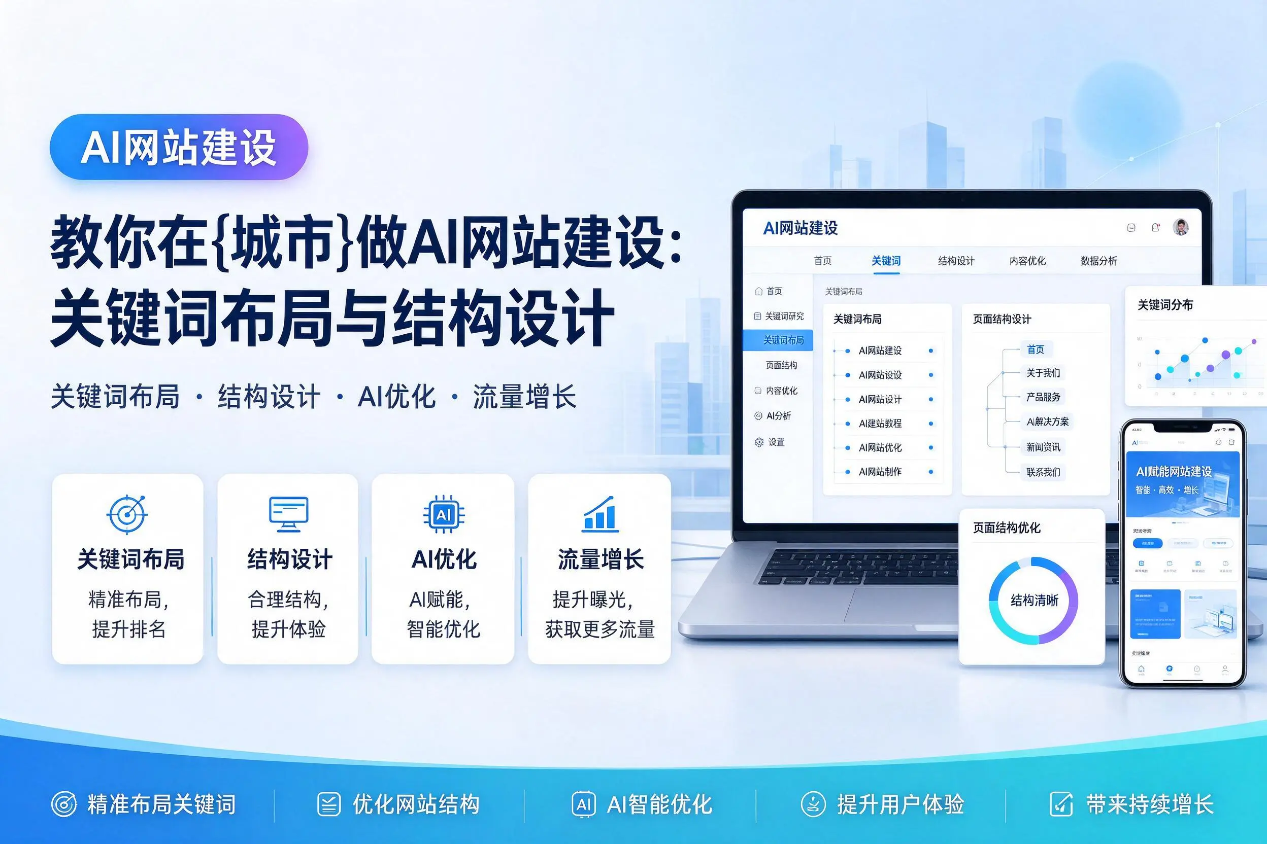 教你在文山做AI网站建设:关键词布局与结构设计