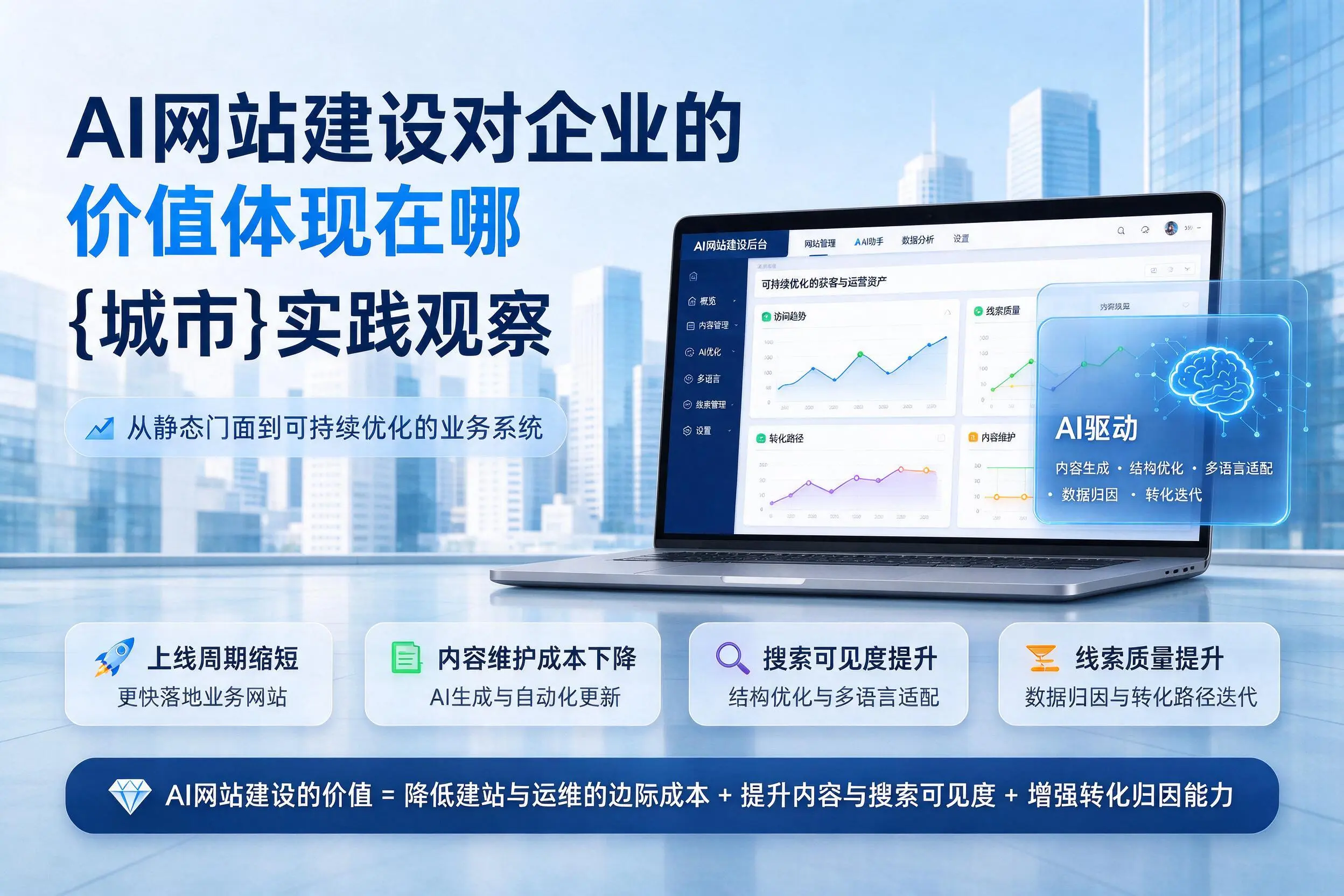 AI网站建设对企业的价值体现在哪,文山实践观察