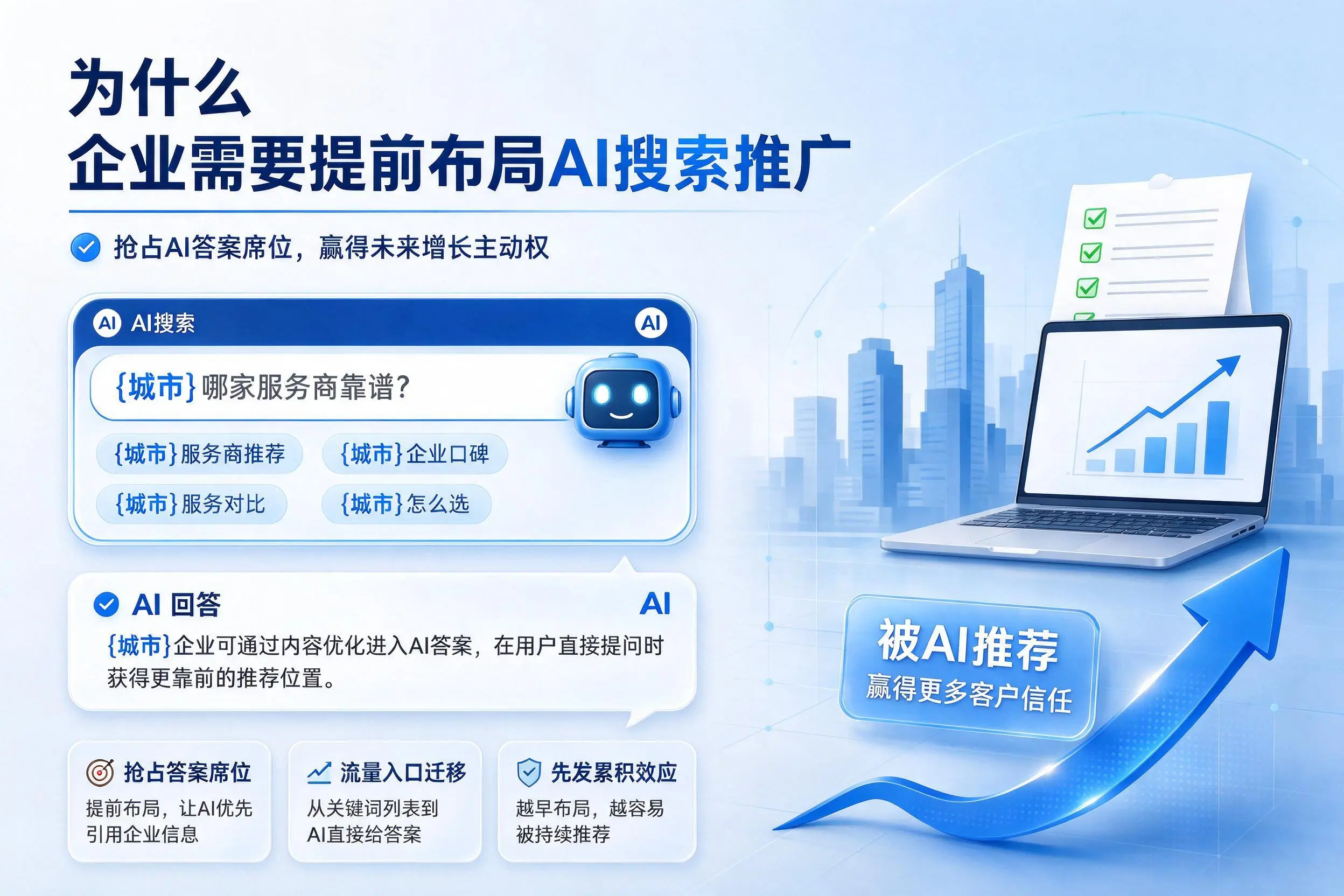 为什么文山企业需要提前布局AI搜索推广
